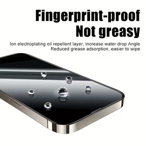 360 °   Protector de Pantalla de Privacidad de Ángulo Completo para <span class=keywords><strong>iPhone</strong></span>, Vidrio Templado Anti-Espía, Vista Frontal Clara HD - Product Image 2