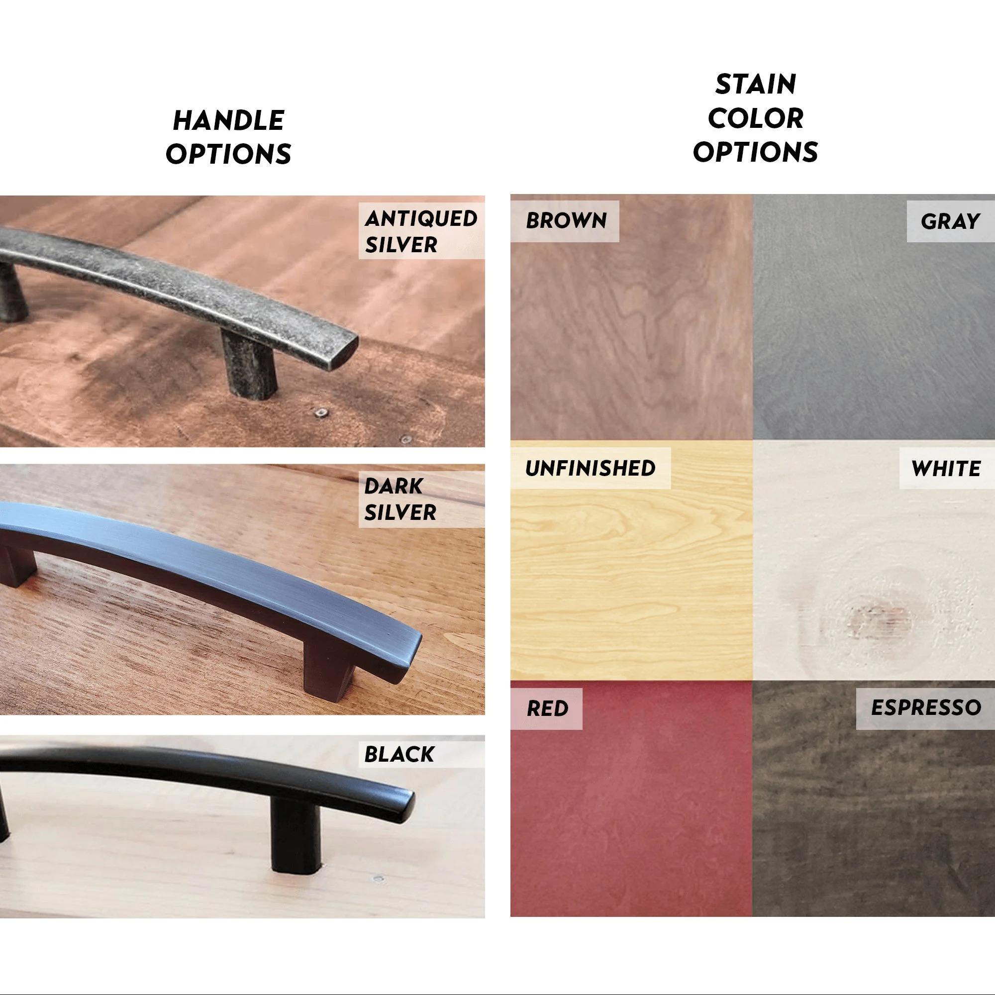 ตัวเลือก-C