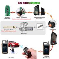 Xhorse XSKF21EN Llave Remota Inteligente VVDI XSKF21EN Estilo Cuchillo Memoeial 4 Botones Inglés Funciona con VVDI Key Tool Max Pro