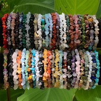 Bracelets en pierres naturelles de haute qualité en gros : Quartz Rose, Améthyste, Œil de Tigre, Obsidienne – Énergie de Guérison, Extensibles, DIY