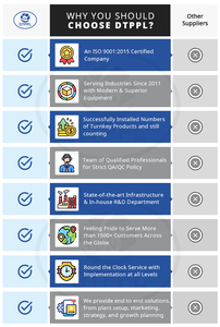 Planta de Ósmosis Inversa para Proyectos de Embotellado de Agua Mineral de Alta Eficiencia y Mejor Rendimiento con Capacidad de 8000 LPH de Proveedor Indio - Product Image 3