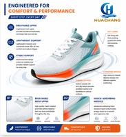 Nouvelles chaussures de sport décontractées pour hommes, tendance, légères et élégantes, avec lacets, pour la course et la marche.