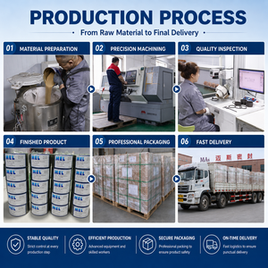 Juego de Juntas Hidráulicas SPGO de Calidad de Exportación para Reparación de Cilindros Hidráulicos de Molinos de Azúcar, Kit de Sellado Estable para Máquinas de Prensa - Product Image 5