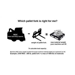 <b>Bobcat</b> OE 42 42 Inches Skid Steer Pallet <b>Forks</b> 2500lb Capacity Material Handling Equipment SQ7322537 - Product Image 2