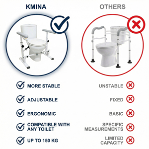 Toilet Safety Rails, Toilet Frame for Elderly with Suction Cups, WC Armrest Support, Bathroom <b>Grab</b> <b>Bars</b> - KMINA K30001 - Product Image 3