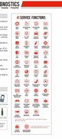 Alat Diagnostik Mobil OBD2 Profesional X431 Scanner dengan Pemindaian ABS & Airbag 12-24V Dukungan Bahasa Spanyol Universal Fit