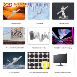 Độ trong suốt cao Màn hình <span class=keywords><strong>LED</strong></span> lưới giá rẻ tùy chỉnh màn màn hình hiển thị cho thang máy cửa hàng bán lẻ trung tâm mua sắm IP65 - Product Image 2