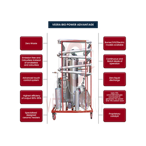 Vente en gros directe d'usine VEERA BIOPOWER nouvelle huile usée SS316 à l'usine diesel industrielle faisant l'usine de distillation diesel de machine - Product Image 2