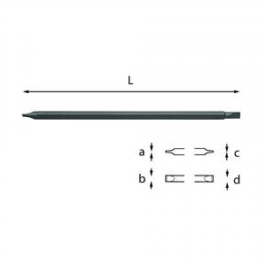 Usag Reversible Combidrive Blades for Slot-Head <b>Screws</b> Premium Screwdriver Tool - Product Image 1