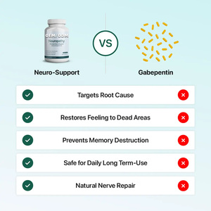 Capsules de soutien nerveux personnalisées OEM ODM avec <span class=keywords><strong>complexe</strong></span> de 18 vitamines et herbes en 1, marque privée - Product Image 2