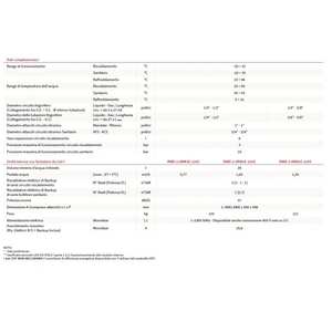 Sistema HVAC Doméstico Monofásico Hitachi Yutaki-S COMBI R32 de 8.6 kW con Tanque de Almacenamiento ACS de 220 L, Bomba de Calor Yutaki-S COMBI R32 de 8.6 kW - Product Image 6
