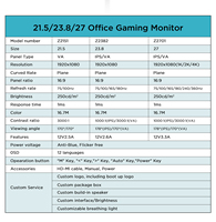 Monitor Gaming Ultra Delgado de 21.5/24 Pulgadas, 100/120/180Hz, 1080p, IPS, Retroiluminación LED, Pantalla LCD para Computadora de Escritorio