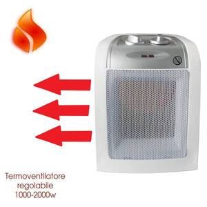 Termoventilatore portatile 750W-1500W in ceramica 12x17x24cm bianco/nero per bagno e uso domestico stufe elettriche per energia calda e fredda - Product Image 2
