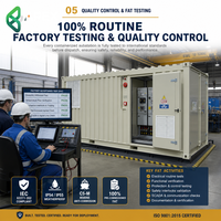 Substation Terkontainerisasi 500-3150kVA 11-35kV MV Switchgear untuk Proyek Energi Industri dan Terbarukan