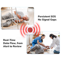 Bracelet d'alarme SOS Bluetooth pour personnes âgées, bracelet intelligent BLE, bouton de panique sans fil pour hôpital, bracelet portable, bouton d'urgence OEM pour enfant