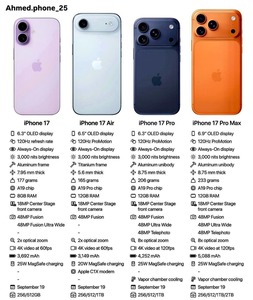 ขายส่งโทรศัพท์มือถือ Apple iPhone 17 Pro Max 17 Pro 17 Air ของแท้ใหม่แกะกล่อง รุ่น Global รองรับ 2 ซิม โปรโมชั่นพิเศษ ยังไม่มีรีวิว - Product Image 3