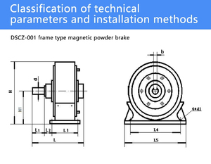 Magnetic Powder Brake <strong>Dynamometer</strong> Torque Motor Test Bench Large Range Tester for Mechanical Automation Industry - Product Image 4