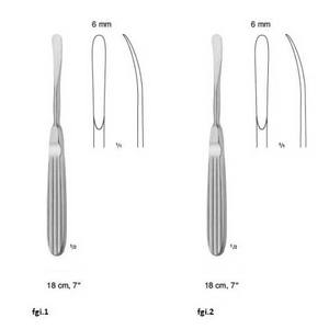 Fabricant Fournisseur Meilleure Vente Acier Inoxydable Caspar Raspatories 18cm Instruments Orthopédiques par GERMED ENTERPRISES - Product Image 1