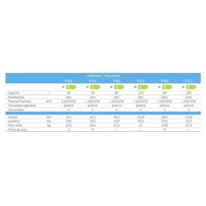 Chauffe-eau électrique vertical Baxi Must+ V580 de 80 litres, chauffe-eau électrique à accumulation - Product Image 2