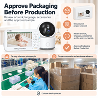 Caméra bébé intelligente Tuya avec vision nocturne infrarouge 940 nm, alertes VOX, contrôle de la rotation et de l'inclinaison, et communication bidirectionnelle pour la surveillance quotidienne