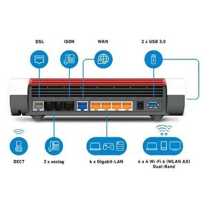 Fritz! Router Módem de Banda Dual BOX 7590 Ax, Blanco y Rojo, 20002999 0845263 - Product Image 4