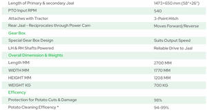 Agrizone Arracheuse de pommes de terre automatique avec engrenage et roulement Une récolte efficace permet de gagner du temps Nettoyer sans dommage - Product Image 5