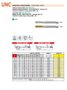 Cổ điển ngay Máy tap 4564.1-4564.T1 Made in Italy - Product Image 2