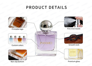 Botellas de <span class=keywords><strong>Perfume</strong></span> Cuadradas Vintage al por Mayor de 50 ml, Botellas de <span class=keywords><strong>Perfume</strong></span> Vacías Personalizadas Antiguas de 30 ml, Botella de Spray de <span class=keywords><strong>Perfume</strong></span> Única con Caja - Product Image 5