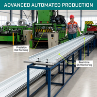 Plancher en acier profilé fermé pour la construction d'hôtels, isolation acoustique supérieure, dalle composite renforcée