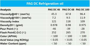 VORTEK PAG-DC Compressor Oil 1Liter Anti-Wear for Automotive Air Conditioning Compressor Compatible <b>R</b>-1234yf Viscosity Grades - Product Image 5