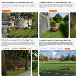 Segway Navimow X3 AI Mapping 3D <b>Camera</b> Wire-Free Smart Automatic Grass Cutting tractor Lawn Mower Robot for 0.5 to 2.5 Acre - Product Image 5