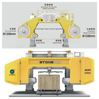 STONEWIN Zy-MW86A Scie à ruban efficace pour granit et marbre