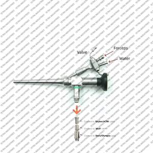 Otoscopio Veterinario HD de Venta Caliente, Endoscopio para Perros, Gatos y Mascotas, Examen de Oídos y Cirugía, Endoscopio para Clínicas Veterinarias, Aprobado por la CE - Product Image 3