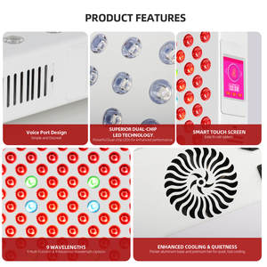 Lampada di Bellezza Professionale Redfy a 9 Onde con Attivazione Vocale, Pannello LED a Infrarossi Vicini, Macchina PDT a Doppio Chip per Terapia della Luce Rossa su Tutto il Corpo - Product Image 4