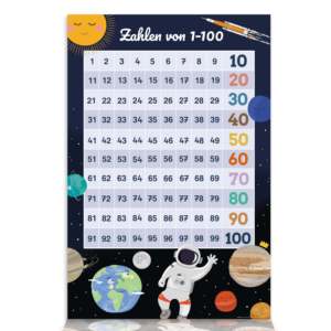 Números del 1 al 100 de Diseño Moderno, Estilo Personalizado con Universo y Astronauta para Decoración del Hogar - Product Image 3