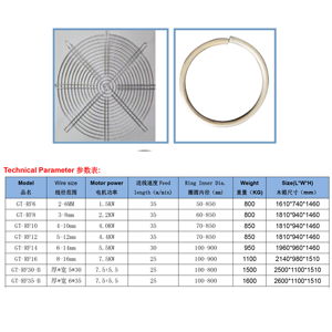 Mesin pembuat lingkaran hidrolik - Product Image 6