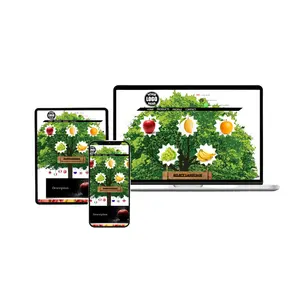 E-commerce site social media integration Mini site product promotions E-commerce site customer support setup