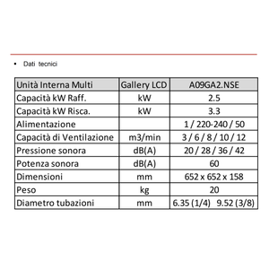 Aire Acondicionado Split Dual WiFi LCD ArtCool Gallery de LG, 9000+9000 BTU, Inverter R32 MU3R19 A+++, Producto - Product Image 2