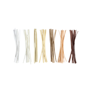 ลวดผูกสแตนเลสแบบบิดสำหรับบรรจุภัณฑ์และถุงขนาดเล็ก - Product Image 3