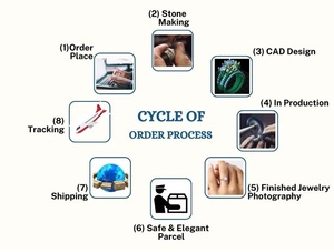 แหวนเพชรที่มีคุณภาพสูงตัดเป็นวงแหวนเพชรที่มีความคมชัดของ VS1 - Product Image 6