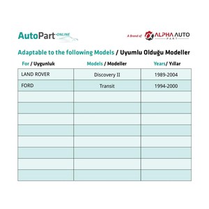 Clips para Paneles para Ford Transit Land Rover Discovery II - 50 Piezas - Product Image 5