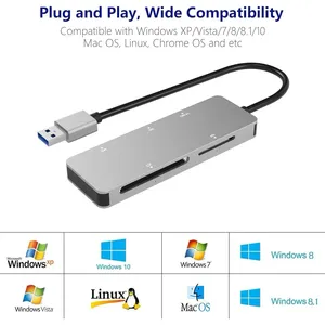Lector de Tarjetas XD USB 3.0 de Alta Velocidad, Instalación Externa para Teléfonos Móviles, Compatible con Tarjetas de Memoria SD/TF/MS/M2/XD/CF - Product Image 2