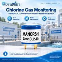 Capteur de gaz chlore MNS-4CL2-10
