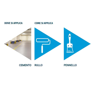 5 lít siêu kết thúc Matt <span class=keywords><strong>Epoxy</strong></span> lớp phủ sàn hai thành phần satin hiệu ứng kết thúc - Product Image 6