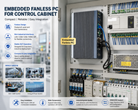PC industriel embarqué sans ventilateur avec processeur Intel, LAN Gigabit, ports USB 3.0 et COM, et double affichage DP