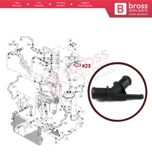 Conector de Manguera Distribuidora en T para Refrigerante de Motor BHC654, Conexión de Brida de Agua 1J0121087D para - Product Image 5