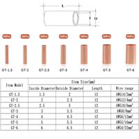 Kit de 250 cosses en laiton plaqué cuivre 250V, 7 tailles, connecteurs à sertir non isolés pour bornes de batterie automobile