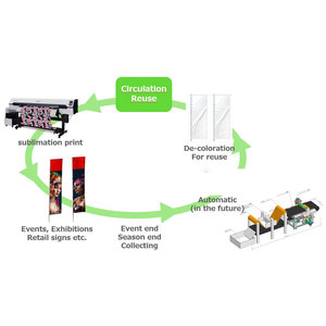 Streetgrace T-shirts à manches courtes formels respirants imprimés par transfert thermique, écologiques, à séchage rapide, en tissu polyester, personnalisables OEM - Product Image 5