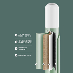 Binwang - <span class=keywords><strong>Rizadores</strong></span> de Pelo Automáticos Inalámbricos USB de Cerámica, Mini <span class=keywords><strong>Rizadores</strong></span> Cónicos, Herramientas de Peinado Profesional, Venta al Por Mayor de Fábrica - Product Image 2
