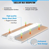 Lampes à panneaux en stock dans l'entrepôt américain, 90W-400W, 3CCT&3WATT, 2 pieds/4 pieds, pour auvent, magasin, garage, éclairage linéaire, atelier, lampe de haute baie